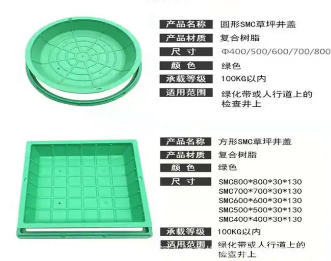安居树脂复合种植井盖展示